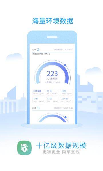 中国环境地图 环境地图手机版