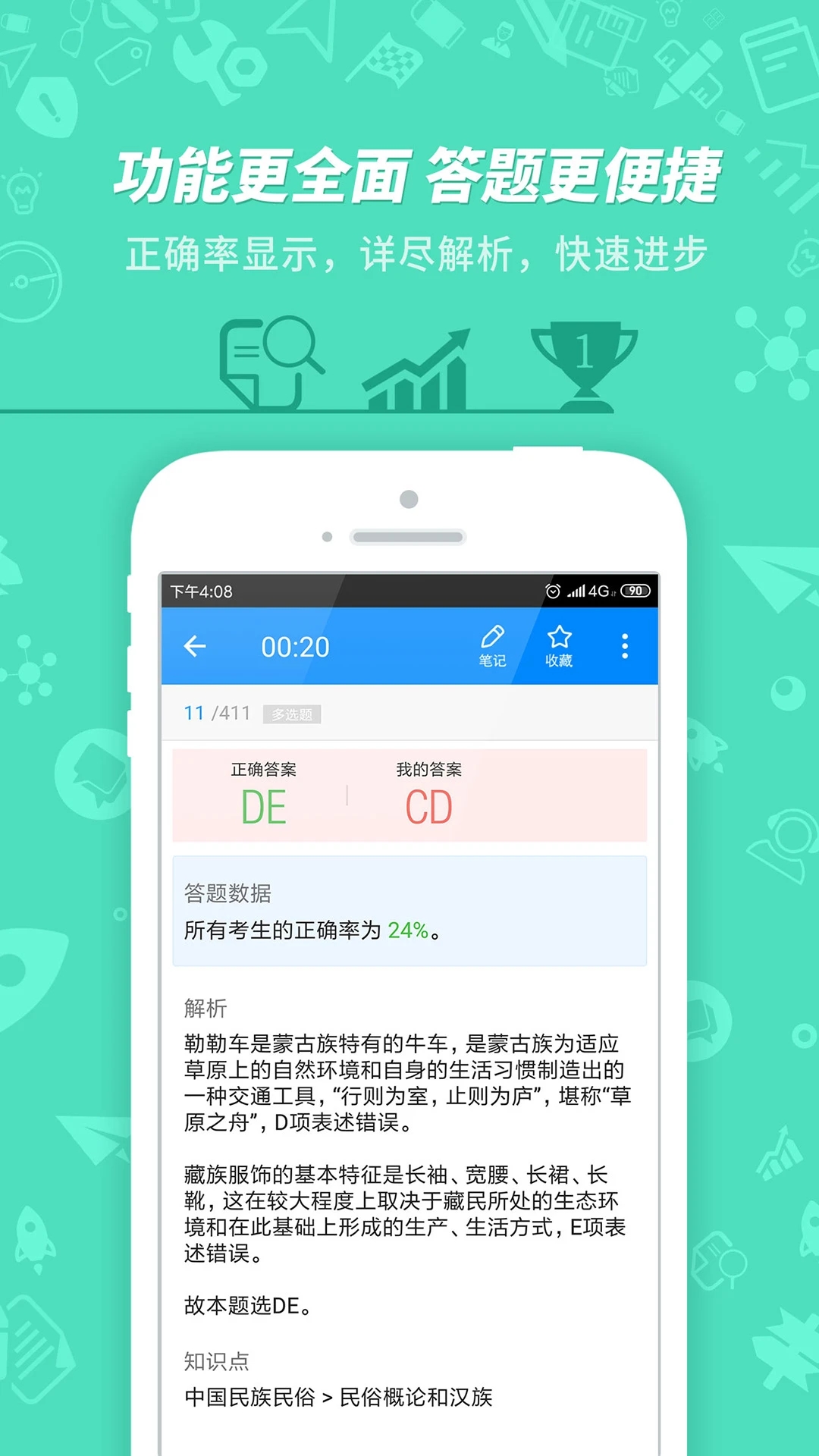 101��������֤����