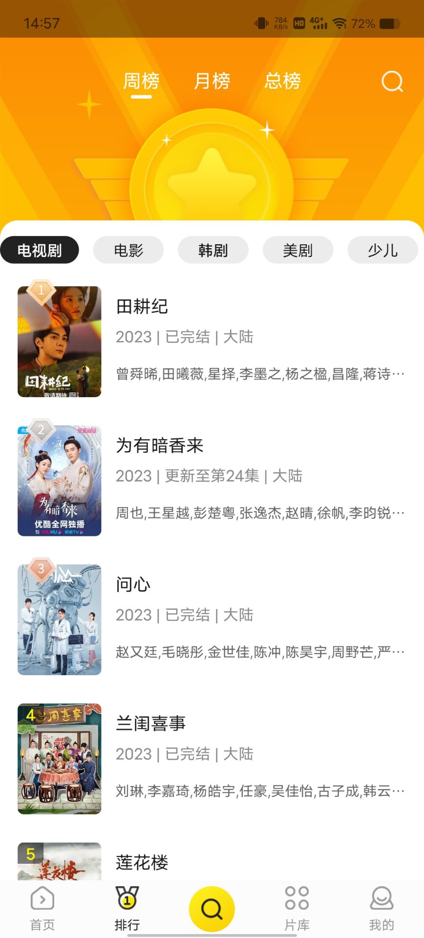 �׵�ӰԺ�ٷ���