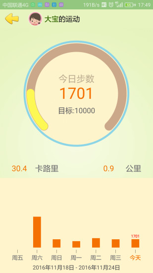 ����Ƥ��ͯ�ֱ�APP