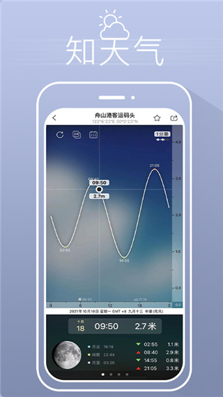 ���APP�ٷ���