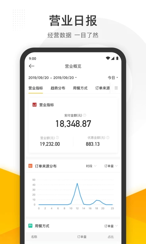 美团管家餐饮助手