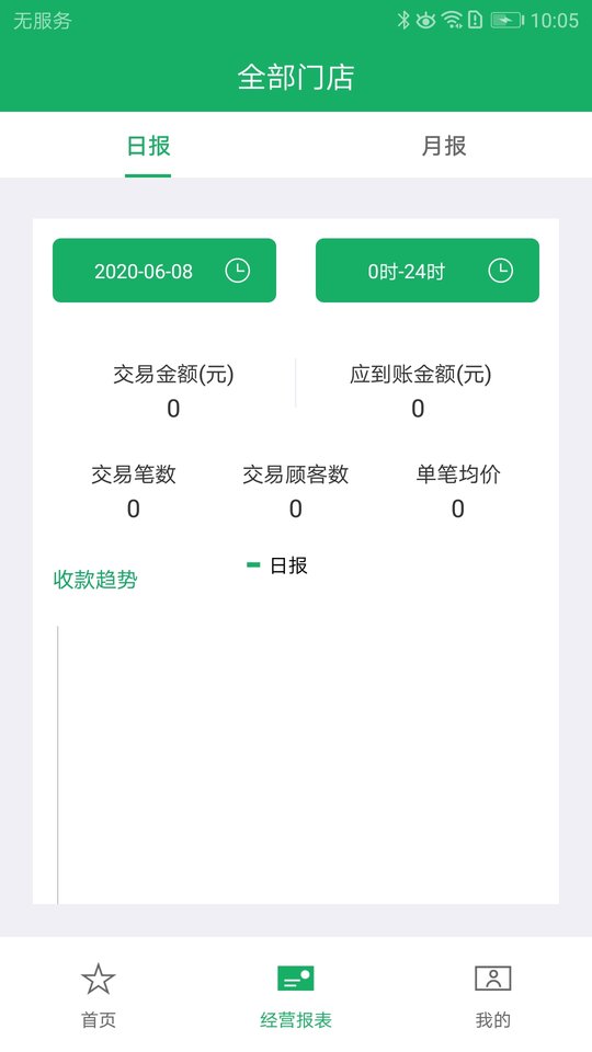 邮驿付官方版 邮驿付app