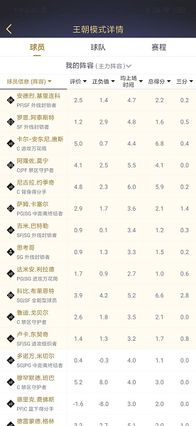 nba2kol2助手手机版