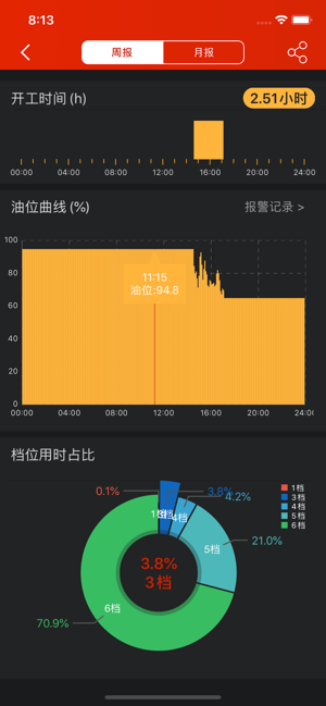 550 (3).jpg 易维讯app