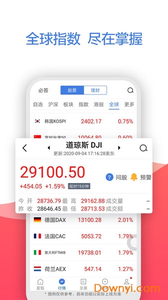 �㷢���Խ�֤ȯAPP