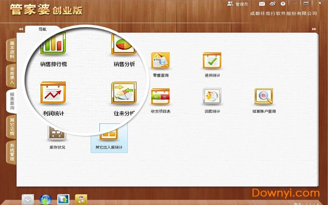 �ܼ��Ŵ�ҵ����Ѱ�