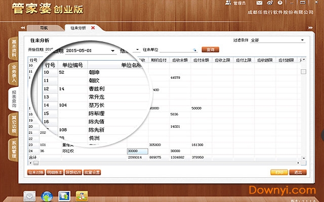 �ܼ��Ŵ�ҵ��