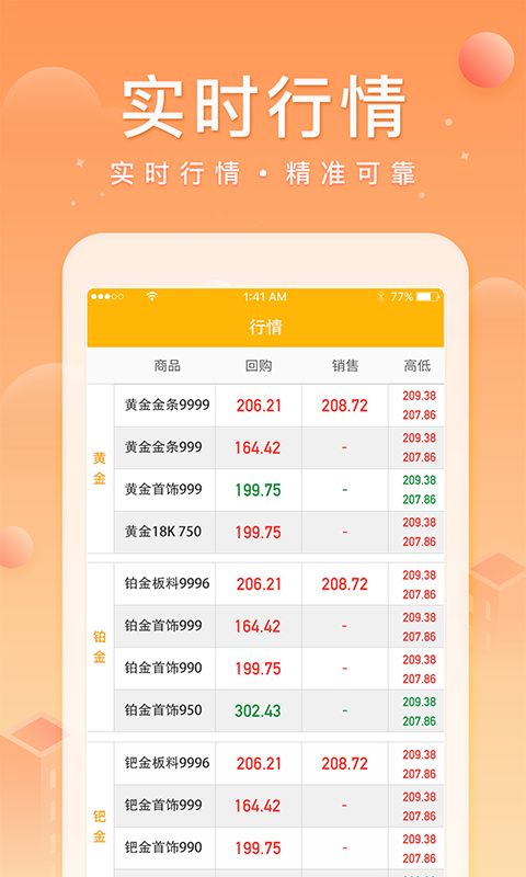 中鑫金app 中鑫金最新版