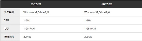 �����ھ�2�ֲ����ڵ��԰�