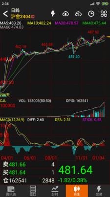 ������(�Ļ��ƾ��ڻ�)2024���°�