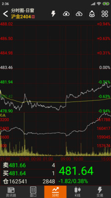 ������(�Ļ��ƾ��ڻ�)2024���°�