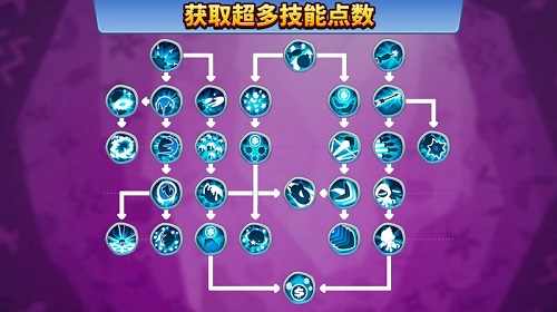 ��������6�����ƽ��