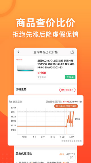 慢慢买APP(查价格走势)