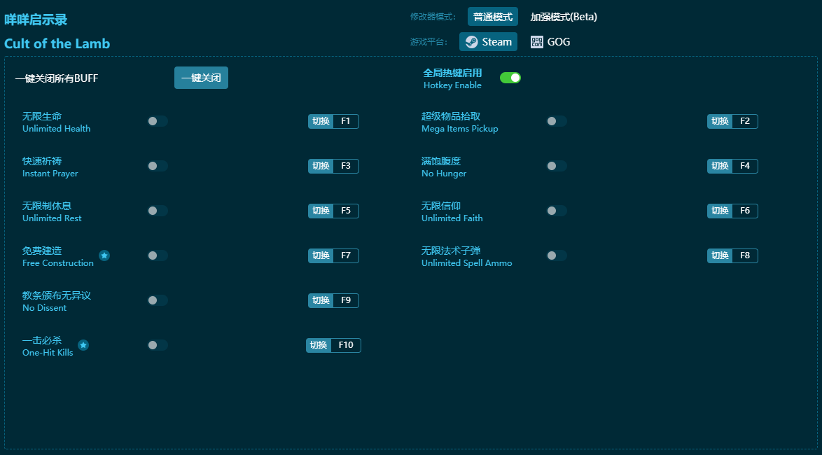 ������ʾ¼ʮ���޸��� v2024���°�