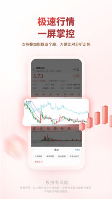 中邮证券app2024最新版