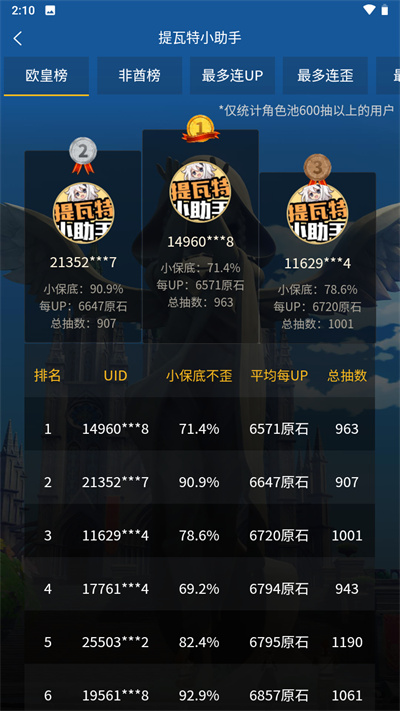 ������С����2024���°�