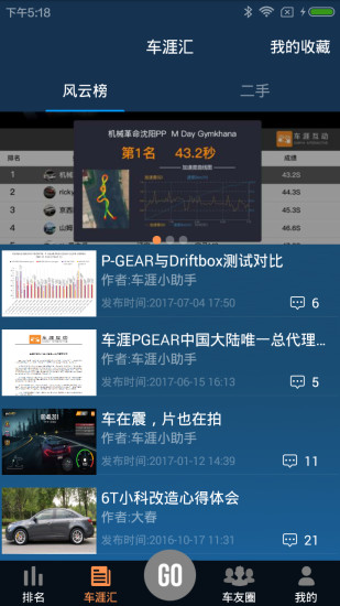 车涯汽车测速平台
