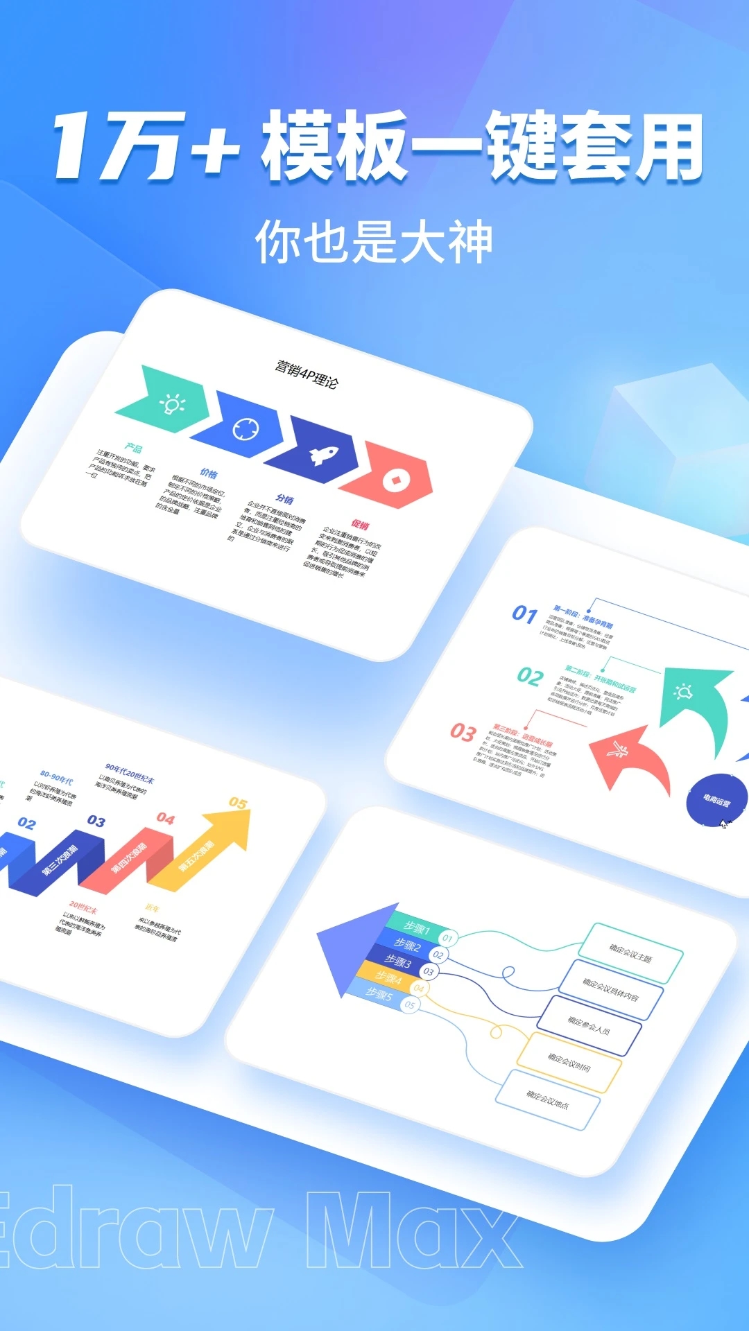 亿图图示(流程图)