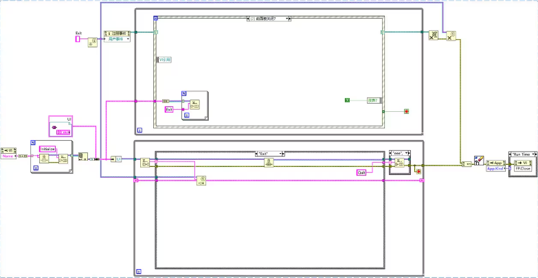 LabVIEW���������ɫ��