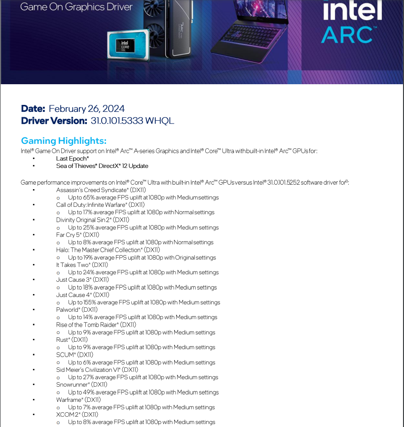 英特尔显卡驱动官方最新版