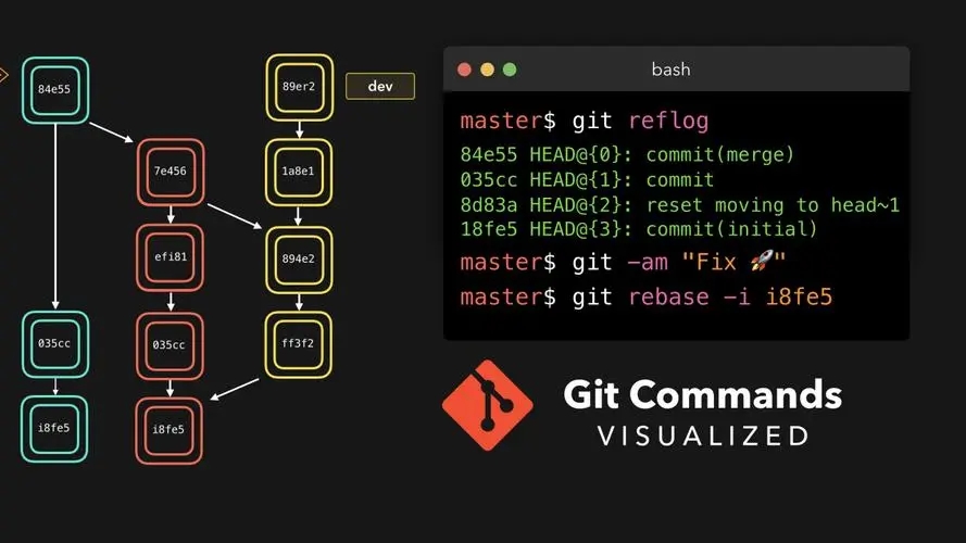 Git�ٷ����°�