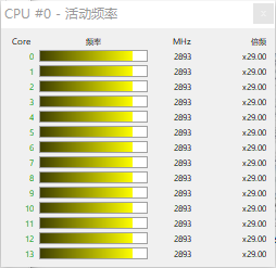 HWiNFOӲ�����