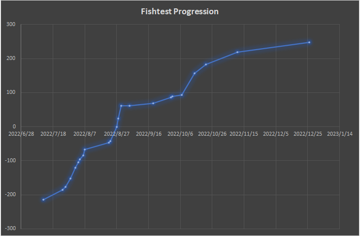 Ƥ���㿪Դ��������