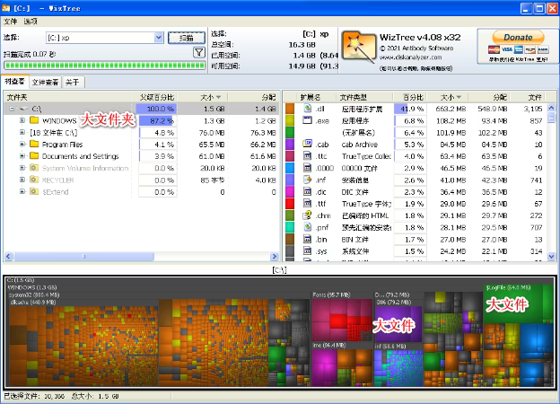 WizTree���̿ռ���������°�