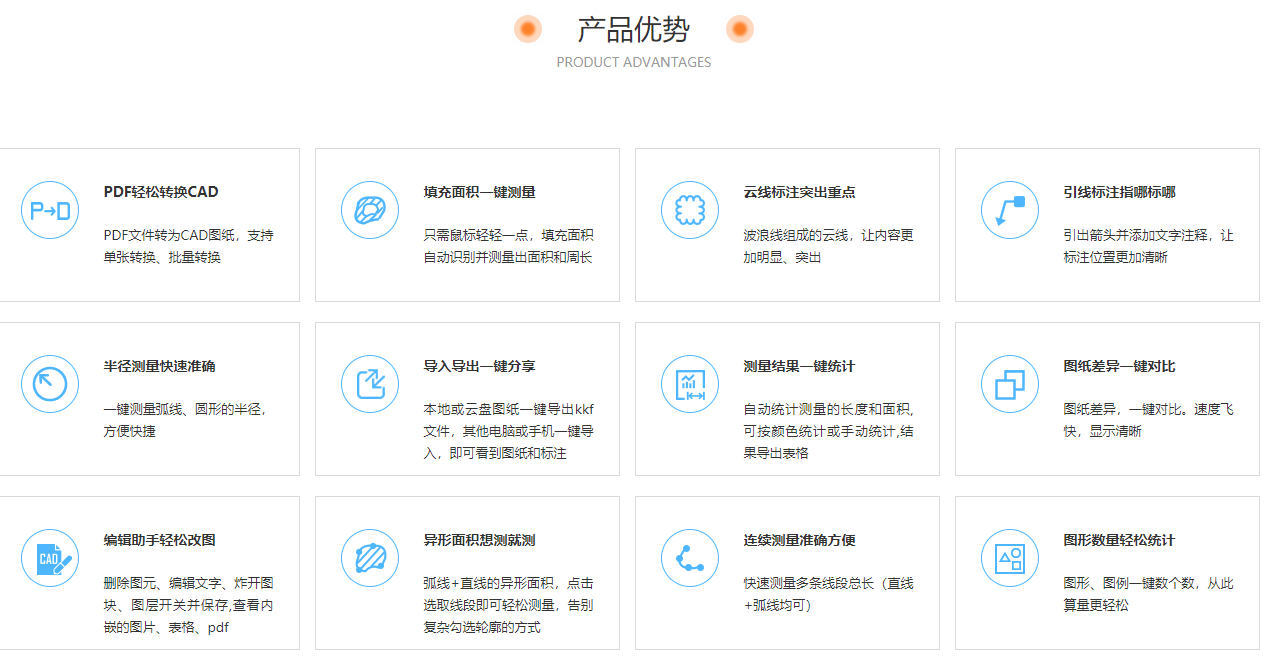 CAD���ٿ�ͼ(һ��๦��)