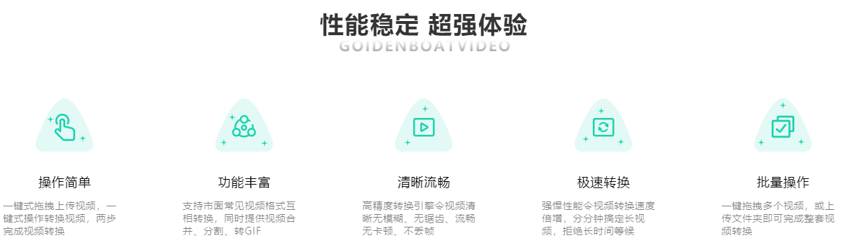 ������Ƶ��ʽת�����ٷ���