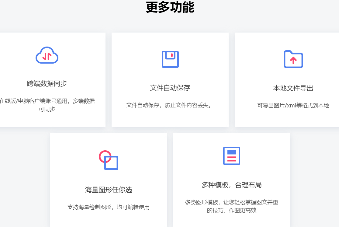 ��������ͼ�ٷ�����