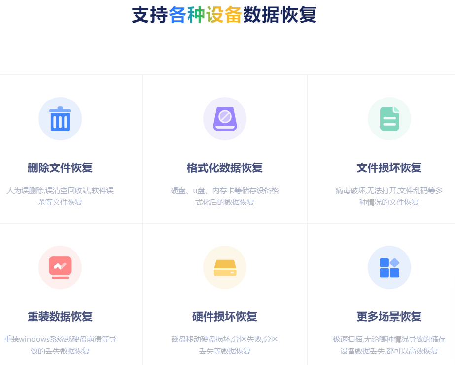 比特数据恢复(三步复原)