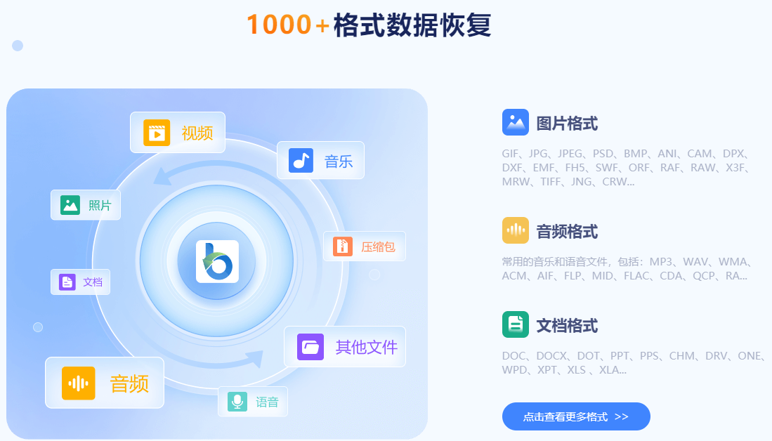 �������ݻָ�(������ԭ)