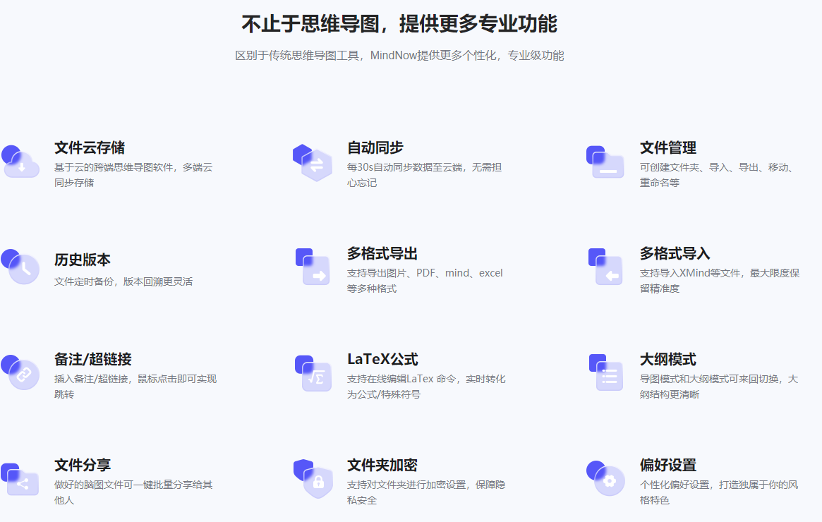 MindNow˼ά��ͼ(��Ѽ�����)