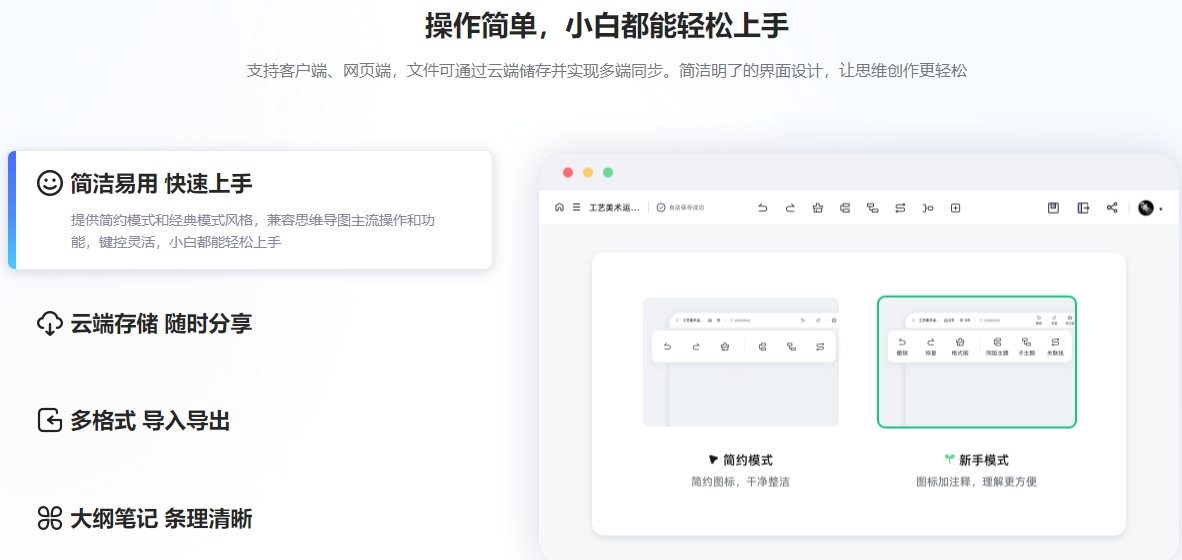 MindNow˼ά��ͼ(��Ѽ�����)