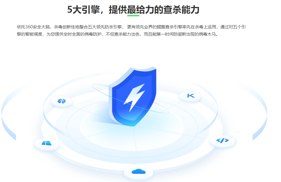 360ɱ��7.0ǿ������