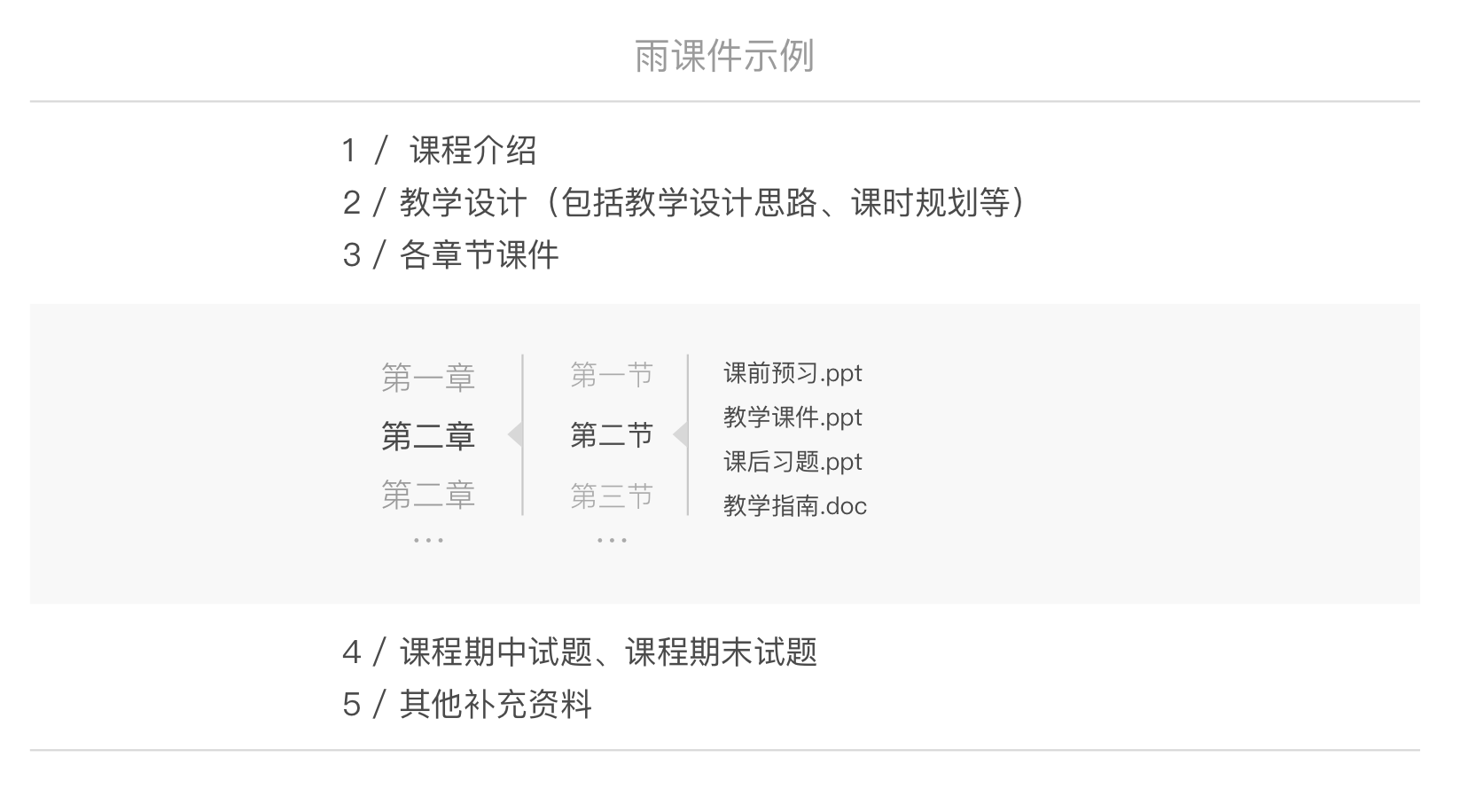 �����(�ͻ���+office)