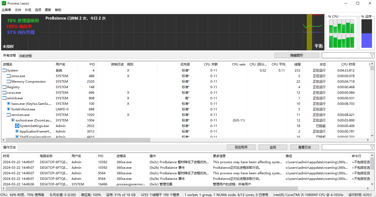 Process Lasso���İ��������