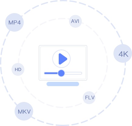 ������Ƶת�������Կͻ���