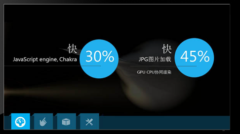 Internet Explorer(IE11�����)