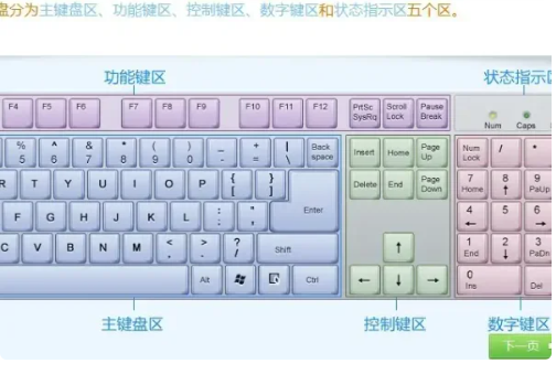 金山打字通(打字软件)PC免费版