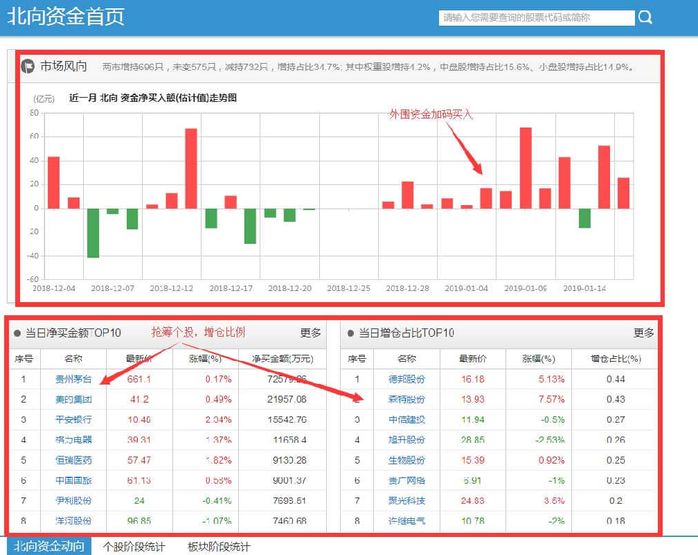 大智慧炒股(股市行情软件)官方电脑版