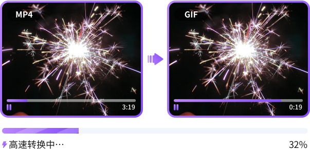 野葱视频转换器