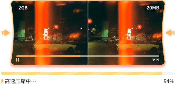 野葱视频转换器