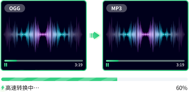 Ұ����Ƶת����