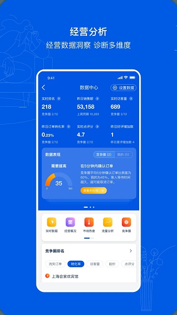 携程(ebooking)