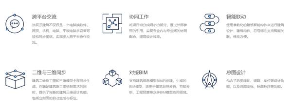 �Ƴ��ƽ�����Ѱ�GStar CloudArch  v3.2.0.25847 ���°�