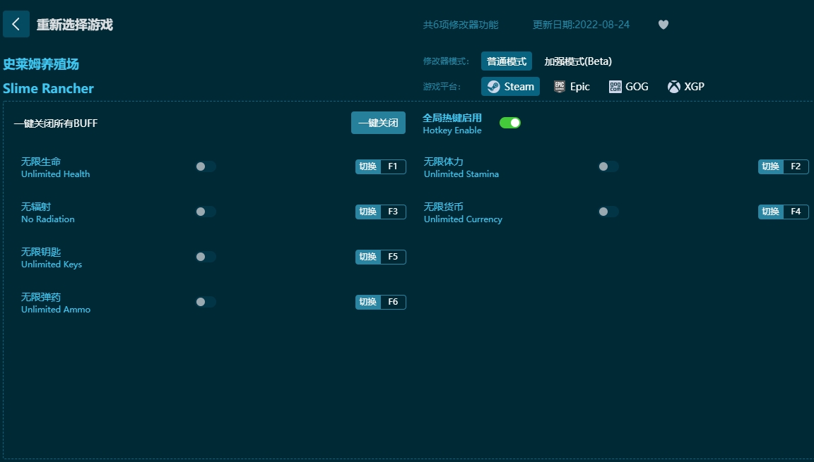 ʷ��ķ��ֳ�������޸���