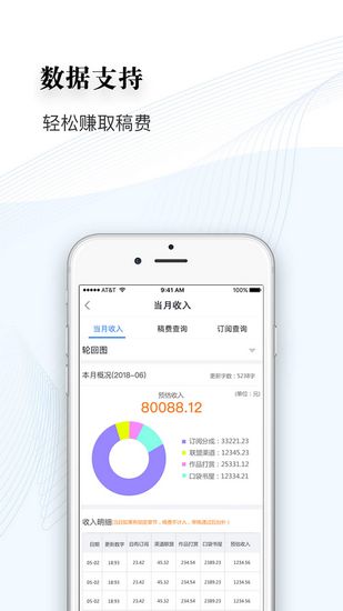 ������������app�ٷ���